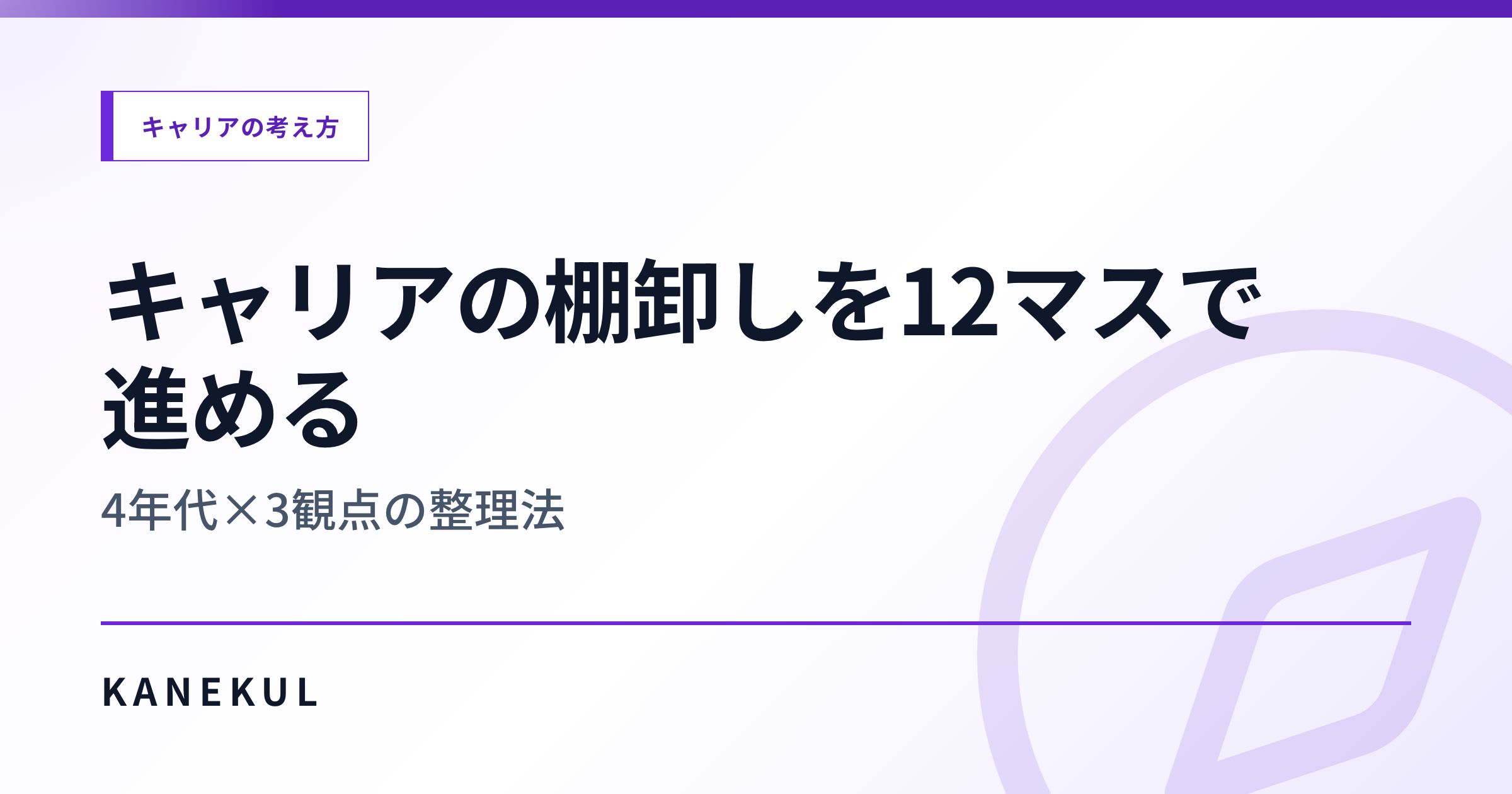 キャリアの棚卸しを12マスで進める — 4年代×3観点の整理法